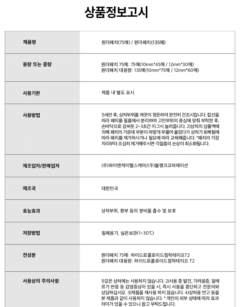 [단독기획] 닥터원더 원더패치 2종 택1 상세페이지 13